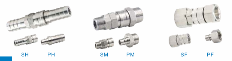 Scope of application